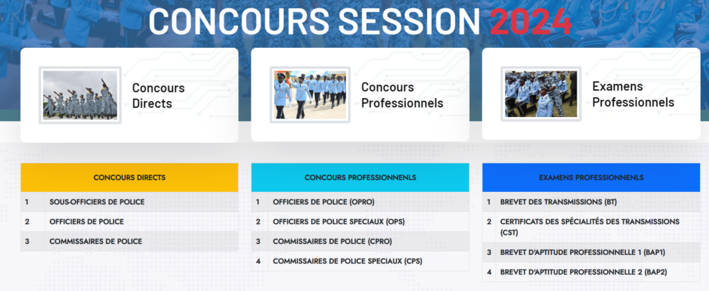 Calendrier des inscriptions Concours de Police CI 2024 Côte d'Ivoire