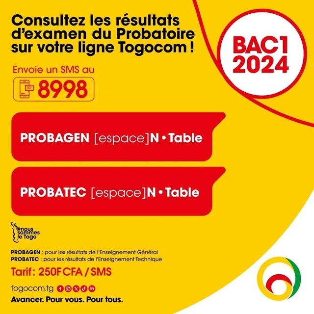 Togo/BAC 1 2024 : Voici comment consulter les résultats sur Togocom
