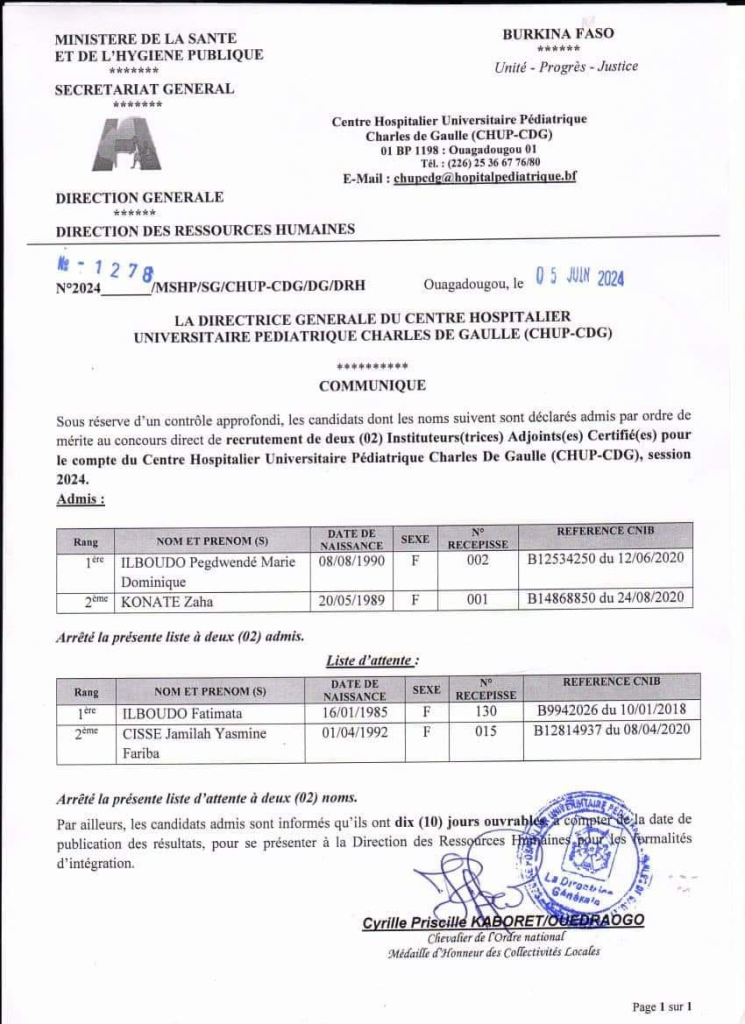 Résultats du test de recrutement de deux instituteurs adjoints certifiés au Burkina Faso.