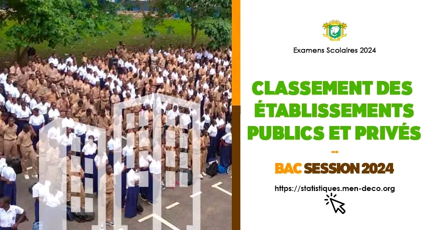 Côte d'Ivoire : Le classement des établissements publics et privés à l'issue du BAC Session 2024