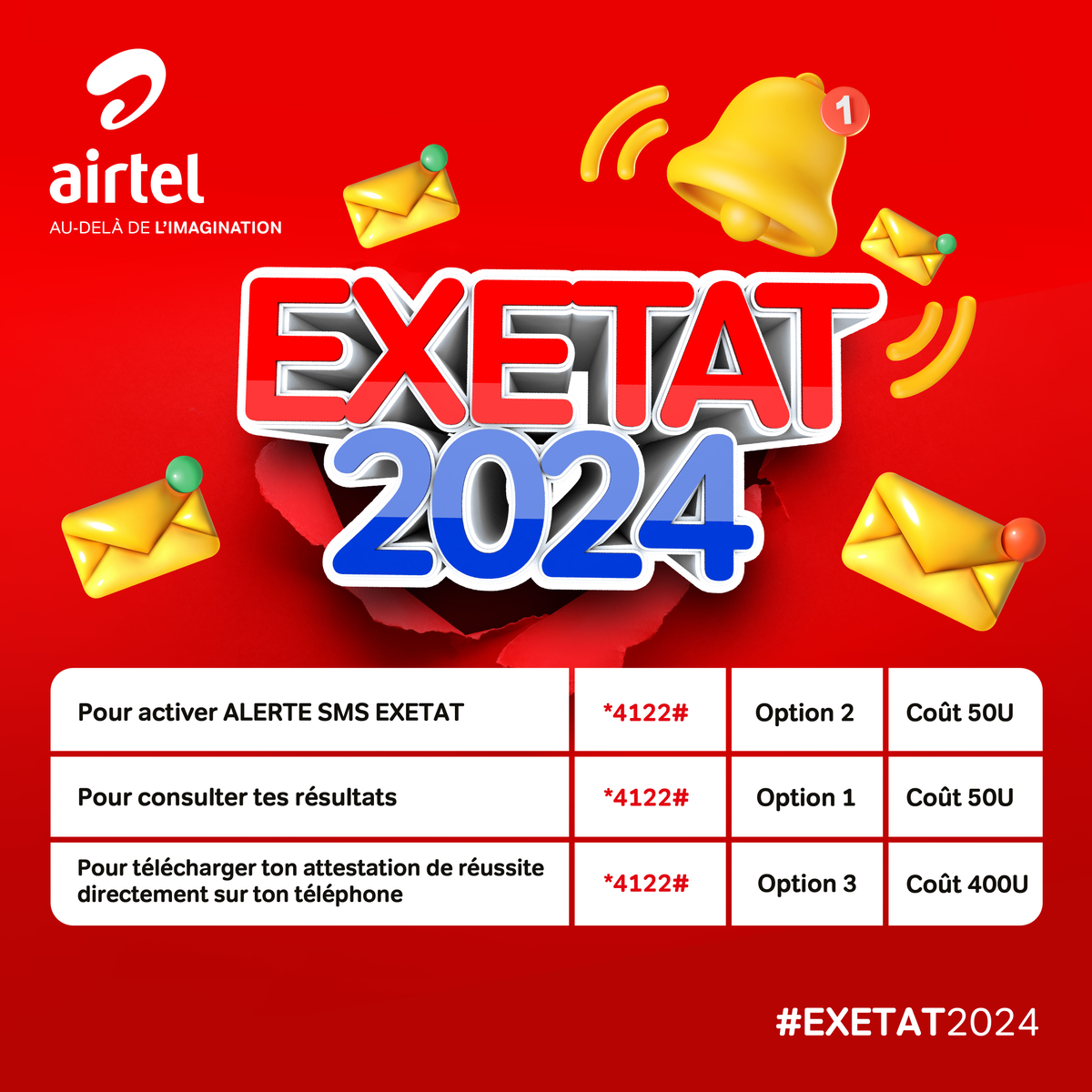 Résultats Exetat RDC session 2024 avec Airtel