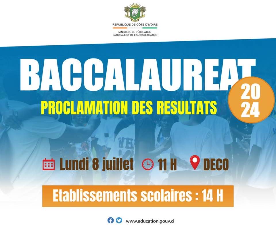 résultat BAC 2024 CI avec le numéro matricule