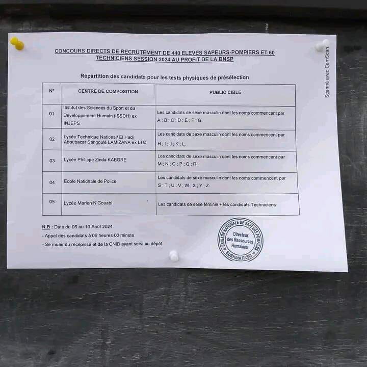 Concours de Recrutement au Profit de la BNSP au Burkina Faso : répartition des candidats pour les tests physiques de présélection